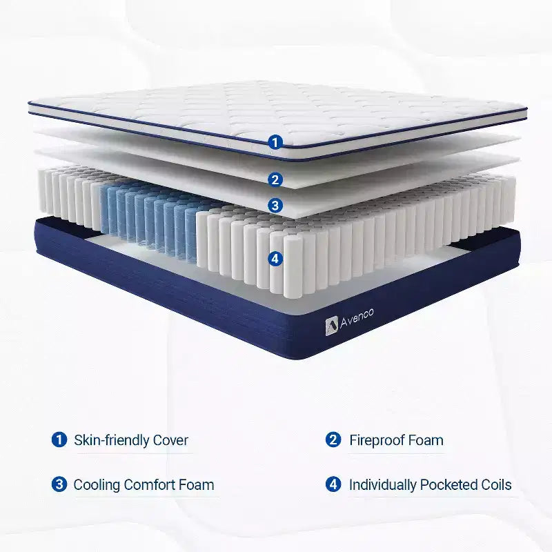 Materasso ibrido in memory foam medio rigido da 10 pollici in scatola