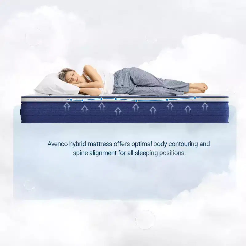 Materasso ibrido in memory foam medio rigido da 10 pollici in scatola
